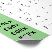 Ellizabeth Schriftart Ligatures Chart Poster (Ecke)