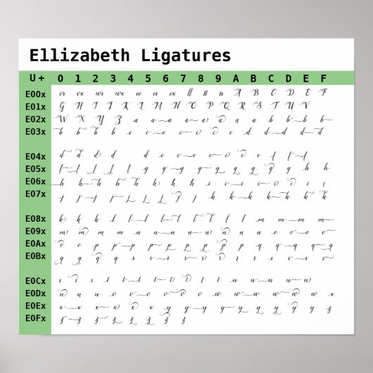 Ellizabeth Schriftart Ligatures Chart Poster (Vorne)