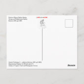 Elmhurst, Bahnhof Illinois Postkarte (Rückseite)