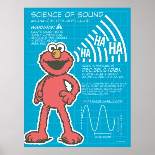 Elmo - Science of Sound Poster (Vorne)