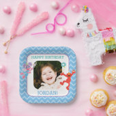 Elmo und Abby Birthday Pappteller (Party)