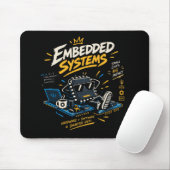 Embedded Systems Engineer Mauspad (Mit Mouse)
