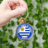 Emblem der Uruguay-Runde Schlüsselanhänger (Hand)