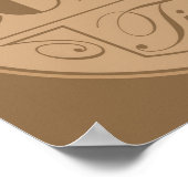 Emblem für die Kaffeezeit Poster (Ecke)