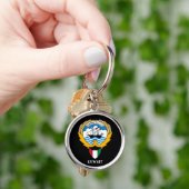 Emblem von Kuwait Schlüsselanhänger (Hand)