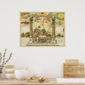 Emblematische Übersicht und maskische Geschichte d Poster (Küche)