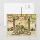 Emblematische Übersicht und maskische Geschichte d Postkarte (Vorne/Hinten)