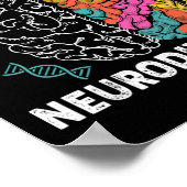 Embrace Neurodiversity ADHD Autismus Bewusstsein Poster (Ecke)