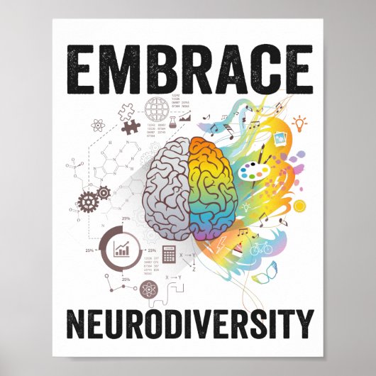 Embrace Neurodiversity Adhd Awareness Giftneurodiv Poster (Vorne)