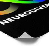 Embrace Neurodiversity-Autismus Adhd Asd Infinity Poster (Ecke)