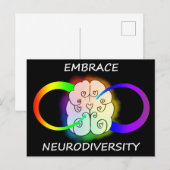 Embrace Neurodiversity Postkarte (Vorne/Hinten)