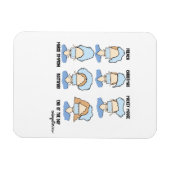 Embryologe Magnet (Horizontal)