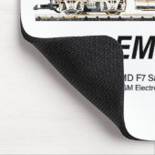 EMD F7 Santa Fe Warbonnet Diesel Locomotive. Mousepad (Ecke)