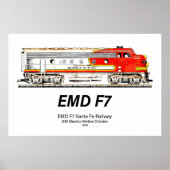 EMD F7 Santa Fe Warbonnet Diesel Locomotive. Poster (Vorne)