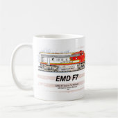 EMD F7 Santa Fe Warbonnet with American Flag. Kaffeetasse (Links)