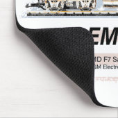 EMD F7 Santa Fe Warbonnet with American Flag. Mousepad (Ecke)