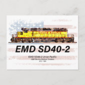 EMD SD40-2 Diesellokomotive. Amerikanische Flagge Postkarte (Vorderseite)