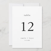 EMELIA Boho Clean Minimalistisch Hochzeiten Tischn Einladung (Rückseite)