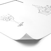 Emerald Forest Wedding Timeline Poster (Ecke)