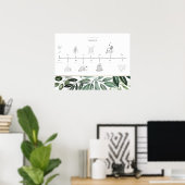 Emerald Forest Wedding Timeline Poster (Heimbüro)