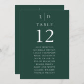 Emerald Green Monogram Tischnummer Seekarte (Vorne/Hinten)