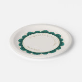 Emerald Green Quinceanera Pappteller (Schrägansicht)