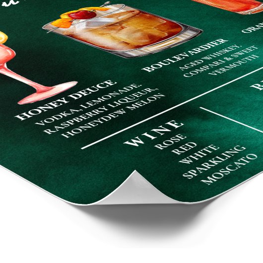 Emerald Green Signature Drinks Bar Poster (Ecke)