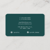 Emerald Green Watercolor Abstrakt Mit Monogramm Visitenkarte (Rückseite)