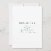 Emerald Green White Hydrangeas Brunch & Bubbly Einladung (Rückseite)