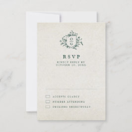 Emerald Greenery Vintag Botanische Hochzeit RSVP Karte