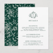 Emerald Greenery Vintage botanische Hochzeiten Det Begleitkarte (Vorne/Hinten)