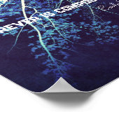 Emily Dickinson inspirierende Zitat blau-weiß Poster (Ecke)