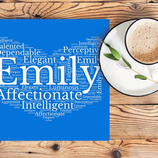 Emily Name Cloud Customizable Poster