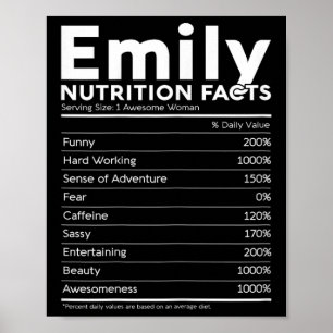 Emily Name Nutrition Facts Personalisiert Women Gi Poster