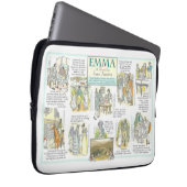 Emma Laptopschutzhülle (Vorne Rechts)