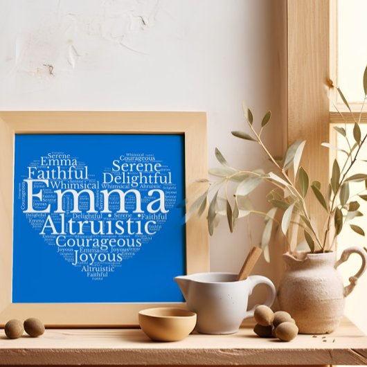 Emma Name Cloud Customizable Poster