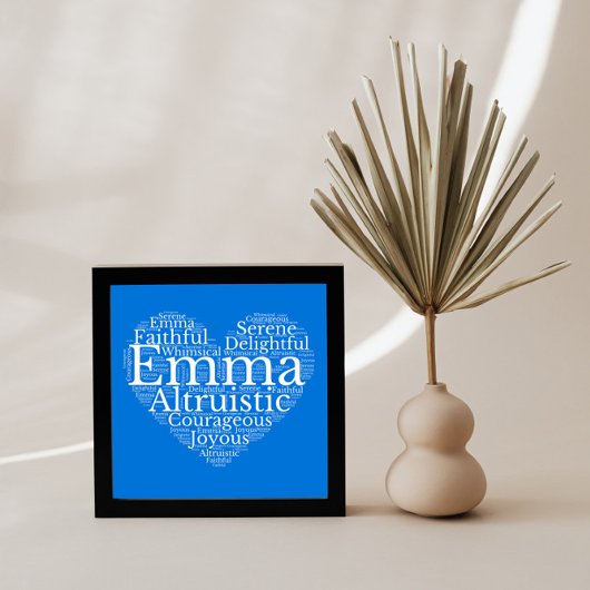 Emma Name Cloud Customizable Poster