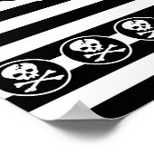 Emo Skull Patch Poster (Ecke)