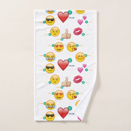 Emoji Badhandtuch Set (Handtuch)