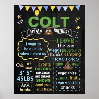 Emoji Birthday Chalkboard-Zeichen Poster