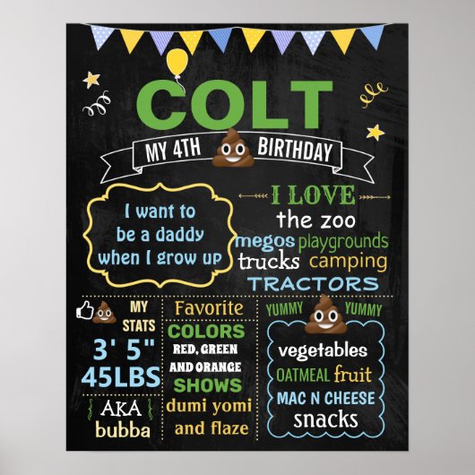 Emoji Birthday Chalkboard-Zeichen Poster (Vorne)