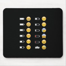 Emoji Mousepad