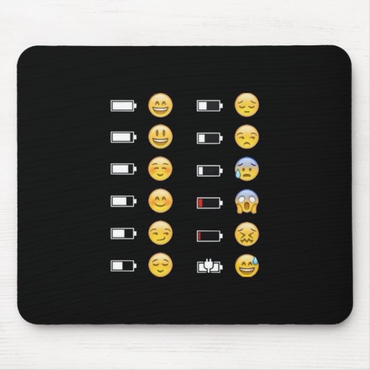 Emoji Mousepad (Vorne)