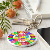 Emoji Schlüsselanhänger (Seite)