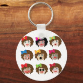 Emoji Schlüsselanhänger (Vorderseite)