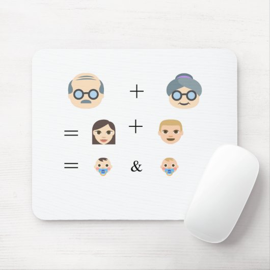 Emoji Stammbaum Mousepad (Mit Mouse)