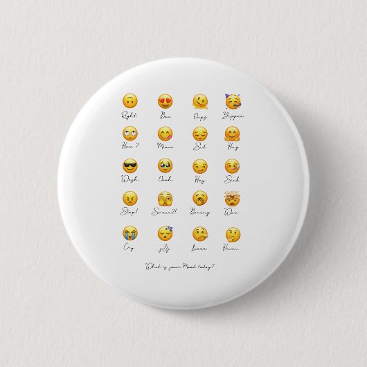 Emoji-Tasten Button (Vorderseite)