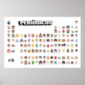 Emojis Periódicos Poster (Vorne)