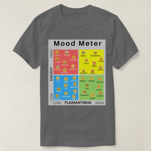 Emoticon Stimmungsmessgerät T-Shirt (Design vorne)