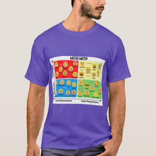 Emoticon Stimmungsmessgerät T-Shirt